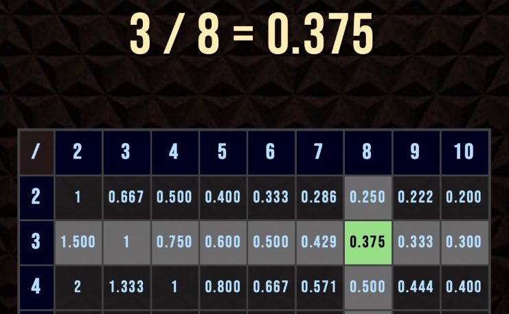 mixhub-math-practice